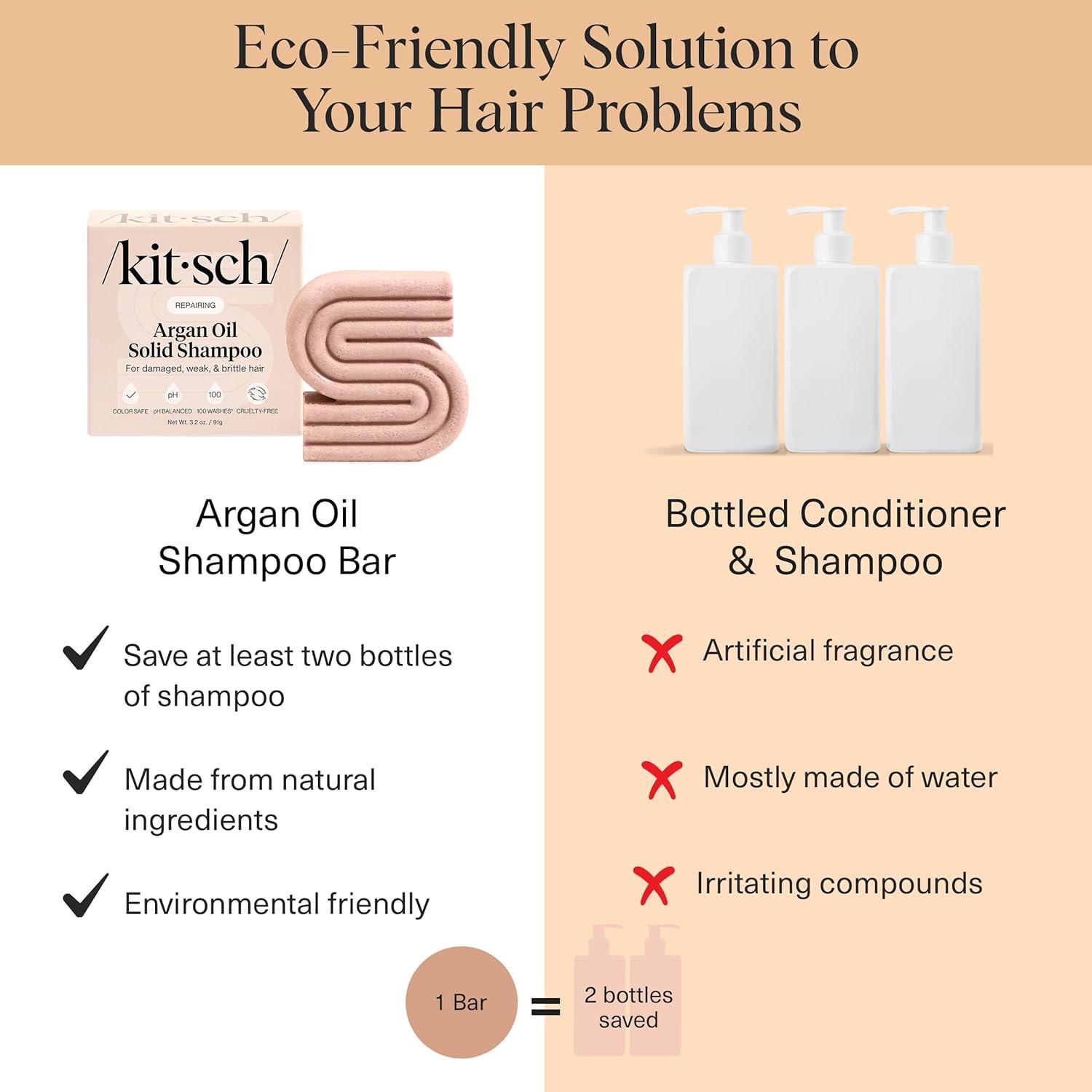 imageKitsch Argan Oil Shampoo Bar Repairing Hair Shampoo for Men amp Women Strengthening Nourishing Hair Care Reduce Breakage amp Boost Elasticity Silicone Paraben amp Sulfate Free Made in USA 32 oz