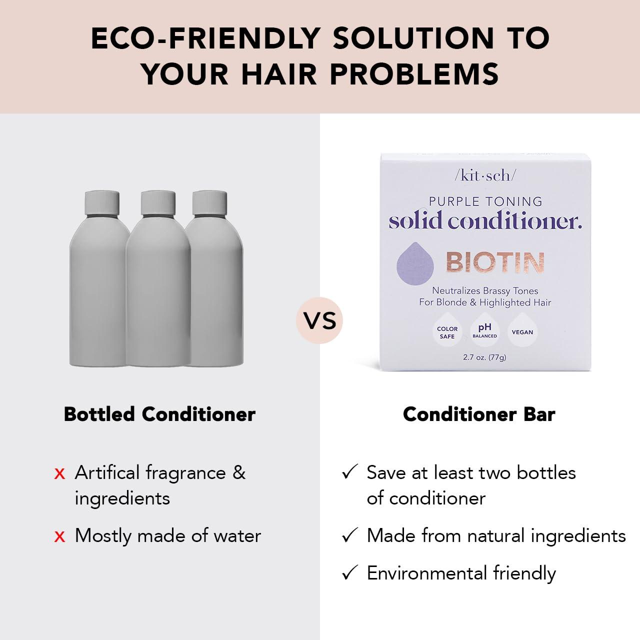 imageKitsch Toning Purple Conditioner For Blondes amp Color Treated Hair Conditioner Bar For Women amp Men With Biotin for Strengthening amp Neutralizing Brassy Tones Vegan Silicone amp Sulfate Free 27oz