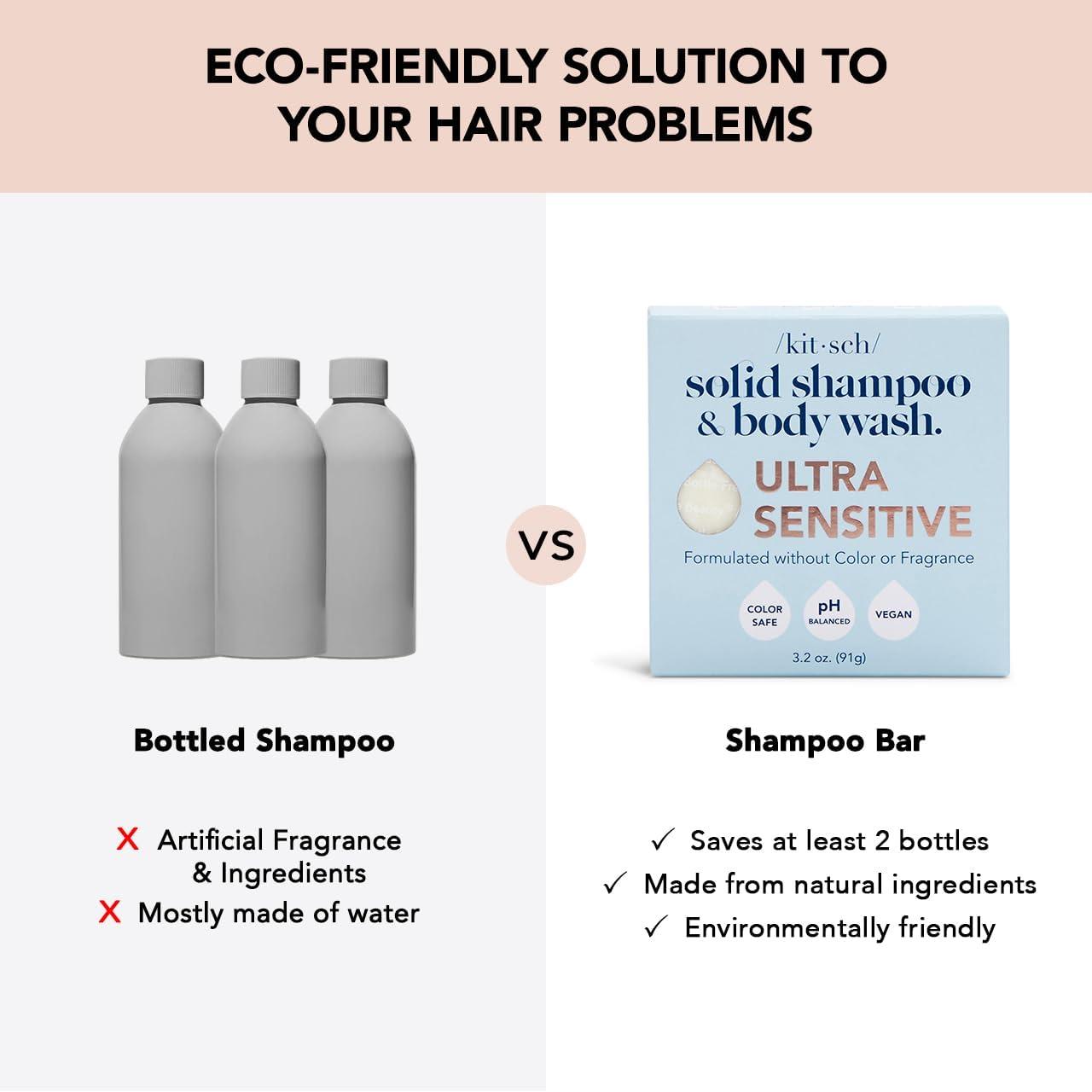 imageKitsch 2in1 Shampoo Bar and Body Wash Ultra Sensitive Vegan amp Natural 5Ingredient Formula Bar Soap for Hair amp Body ScentFree ParabenFree For Sensitive Scalp amp Skin 32 oz